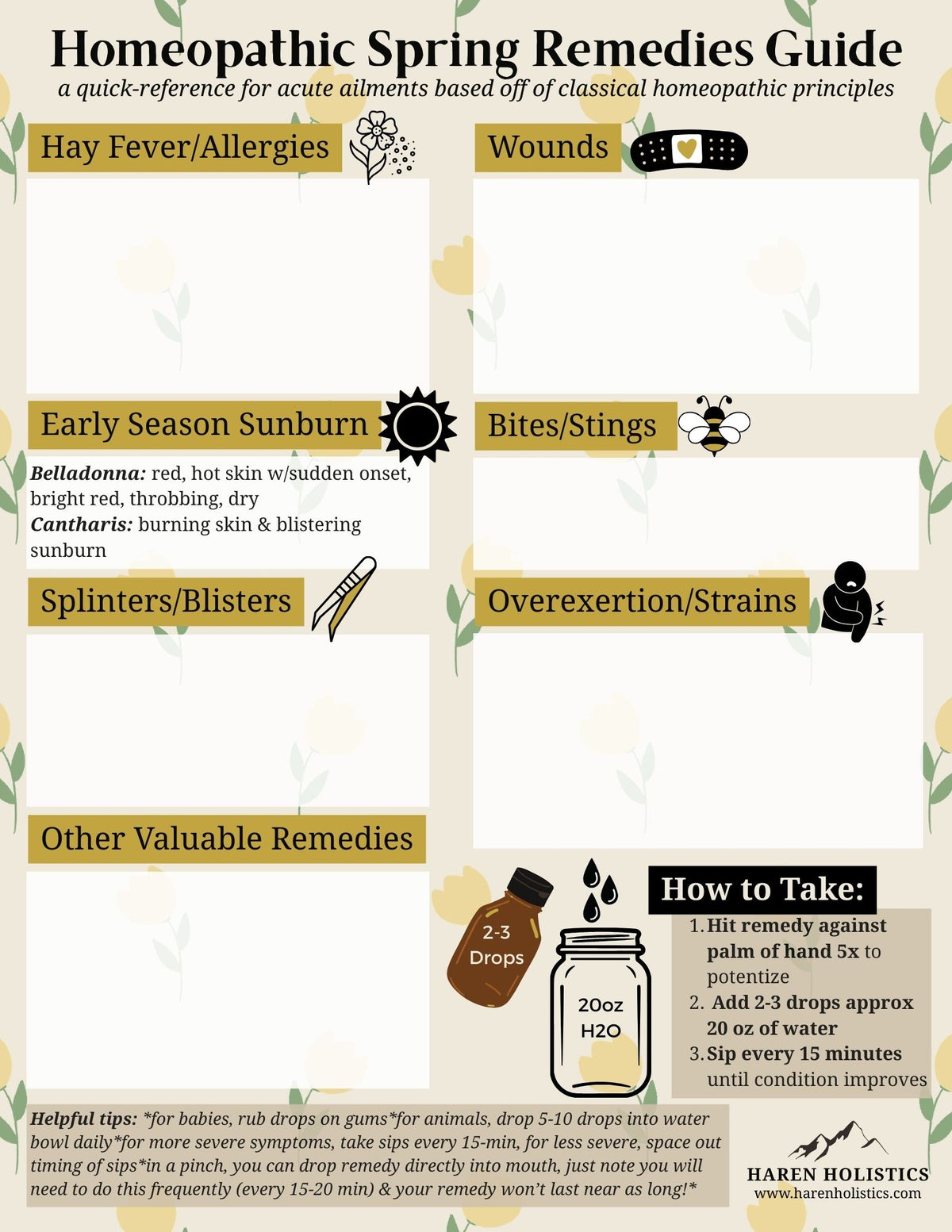 Spring Remedy Essentials - Printable/Digital Download Reference Sheet ...